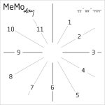 Μεταλλική επιφάνεια ντουλαπιού Young Memo day