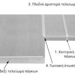 Τελείωμα - Ενώσεις πάγκου Tulsa plus-Mesi