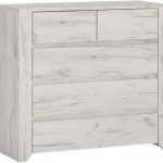 Συρταριέρα Alaska mini