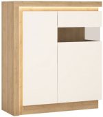 Βιτρίνα Lynx 2D-Deksia-Fusiko-Leuko