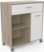 Σκευοθήκη Fan-Fusiko-Leuko