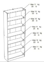 Βιβλιοθήκη Soria-Fusiko - Image 3
