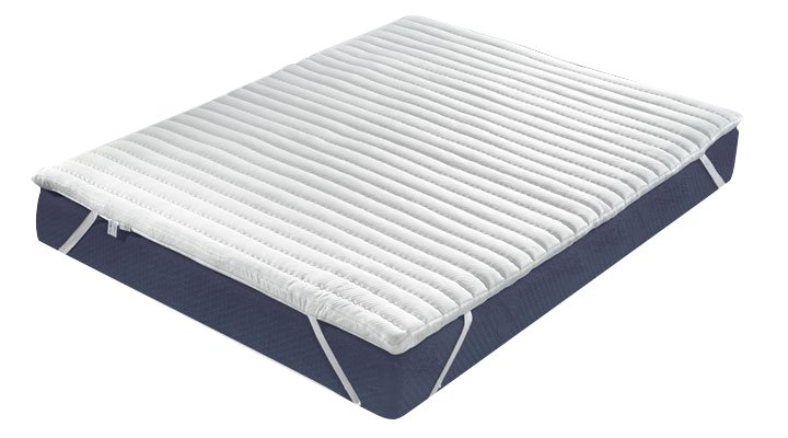 image_86411_foam1_11 Επίστρωμα BeComfort Memory Foam -180 x 200 - Image 1