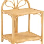 Κομοδίνο Jeskor