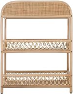 Αλλαξιέρα Zerona - Image 2