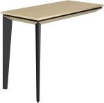 Επέκταση γραφείου Sergo