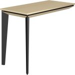 Επέκταση γραφείου Sergo