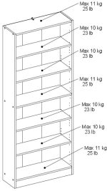 Βιβλιοθήκη Mayer-Fusiko - Image 4