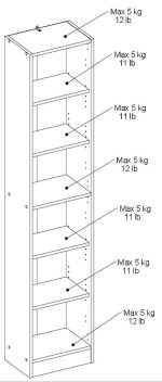 Βιβλιοθήκη Mayer S-Fusiko - Image 3