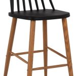 Σκαμπό μπαρ Nolan-Mauro