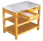 Σκευοθήκη Worktable