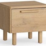 Κομοδίνο Wellys