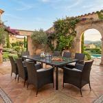 Σετ τραπεζαρίας Dunfer