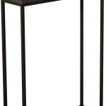 Κονσόλα Peso-Mauro