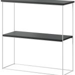 Κονσόλα Antony-Leuko-Mauro