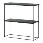 Κονσόλα Antony-Mauro-Mauro