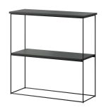 Κονσόλα Antony-Mauro-Mauro